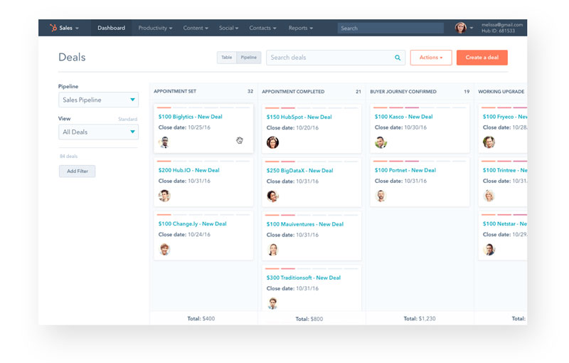 hubspot crm